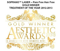 aesthetics awards